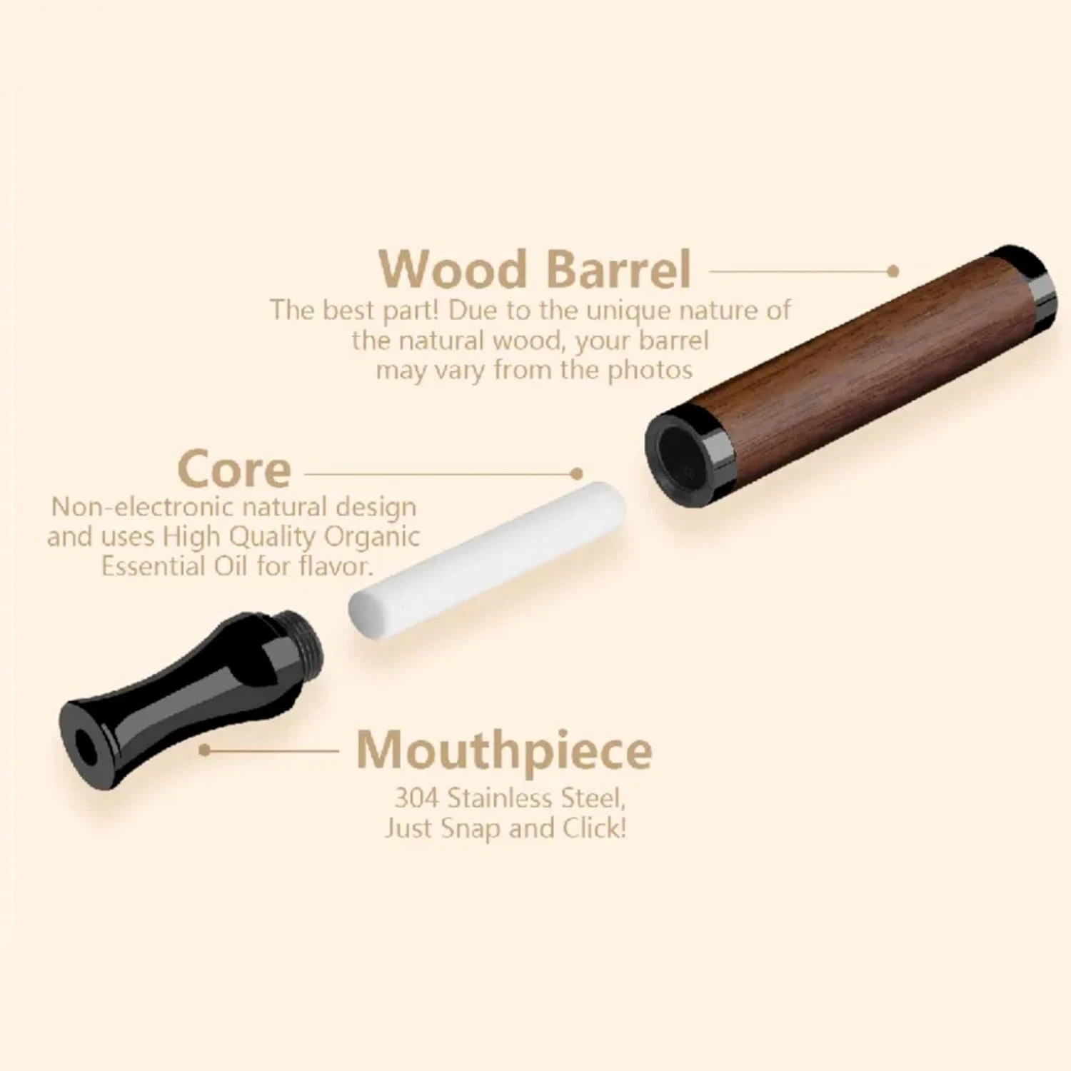 สร้อยคอช่วยเลิกบุหรี่ ลดการสูบ - Vaping Goods บทวิจารณ์และราคา