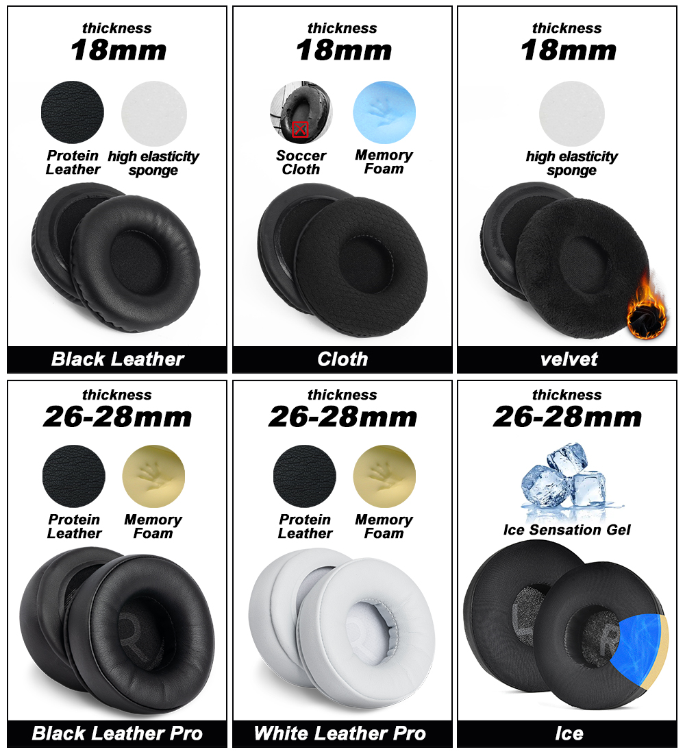 แผ่นรองหูฟังสำหรับ Sennheiser  - Sennheiser Headphone Hd 25 บทวิจารณ์และราคา